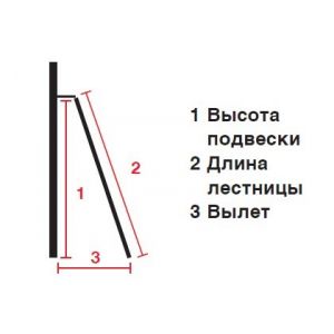 Стеллажная лестница Krause Stabilo трубчатая шина, 5 ступеней 815606